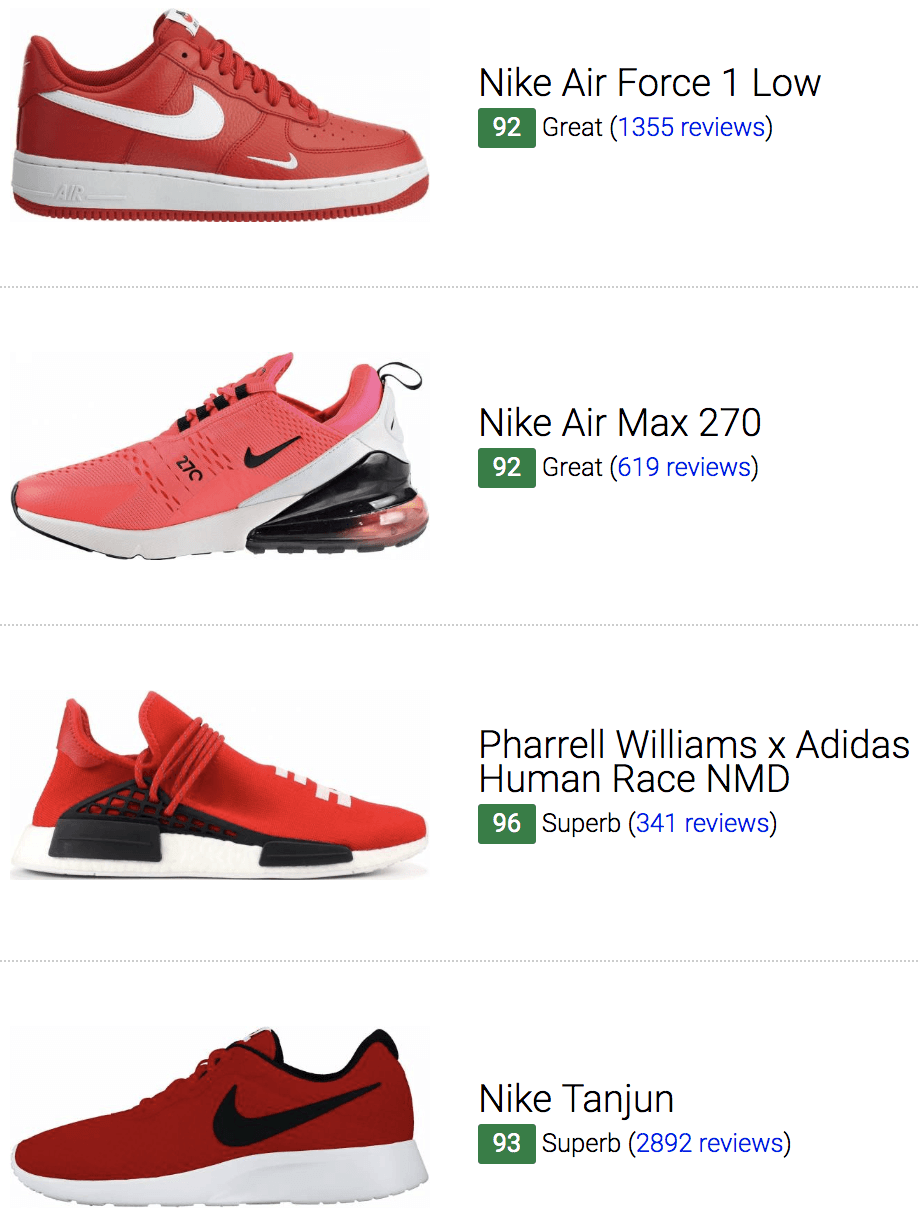 Best Red Sneakers